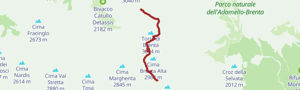 Route map: Bocchette Centrali via ferrata, Brenta Dolomites